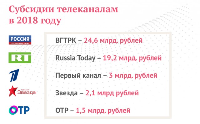 Симоньян презентовала пляжные тапочки, которые оставляют «русский след»