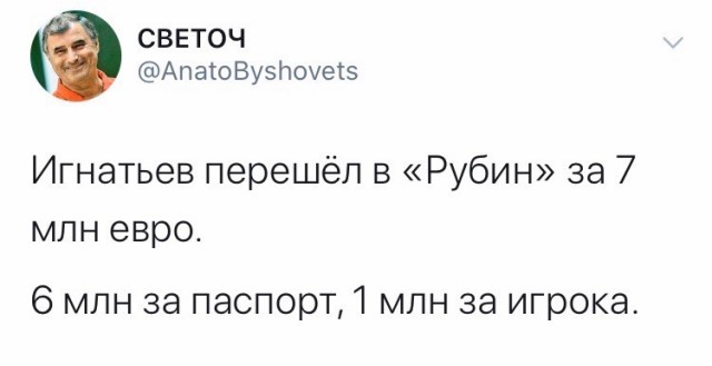 Чемпионат России по футболу 2019-2020. Часть V.