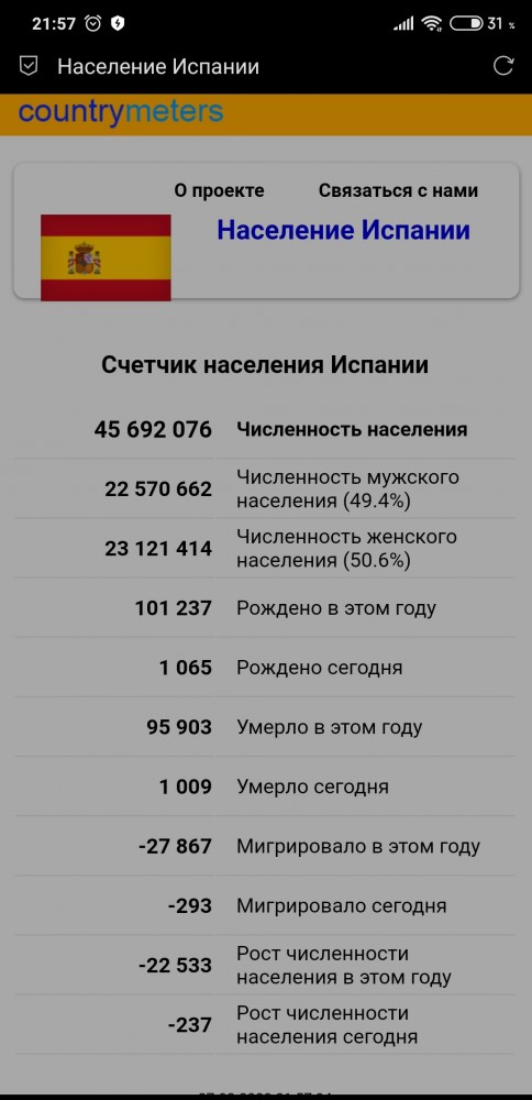 В Италии за сутки от коронавируса погибла почти тысяча человек