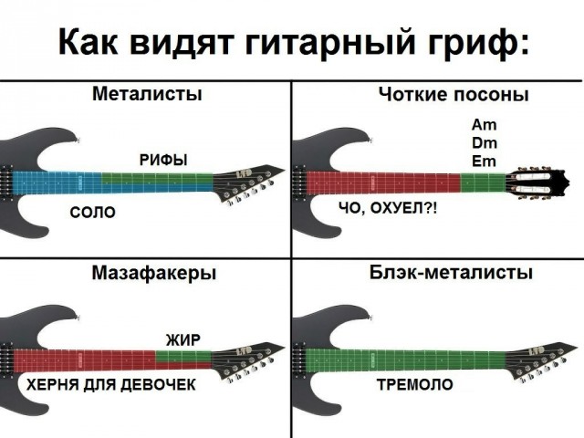 Музыкальная пауза