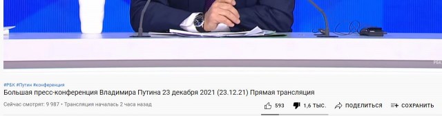 Большая пресс-конференция Владимира Путина — 2021