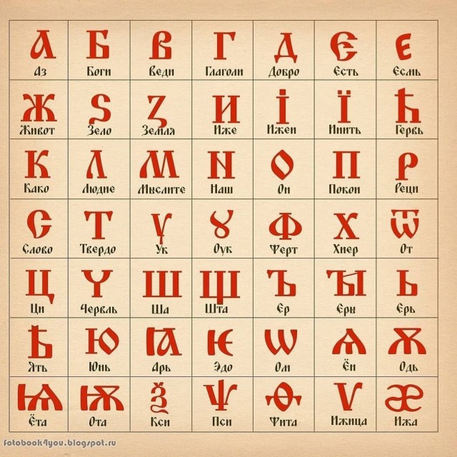 В России ищут тех, кто портит Z-автомобили. Машины поджигают и прокалывают им колёса. Возможно, к этому причастны ультраправые.