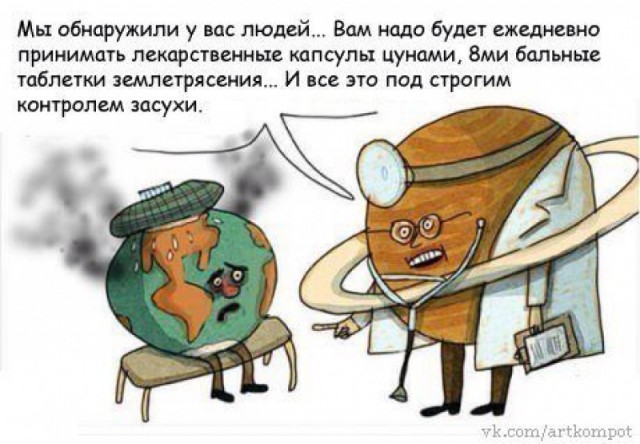 Сегодняшние землятресения произошедшие в мире