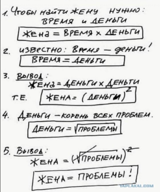 Мемы