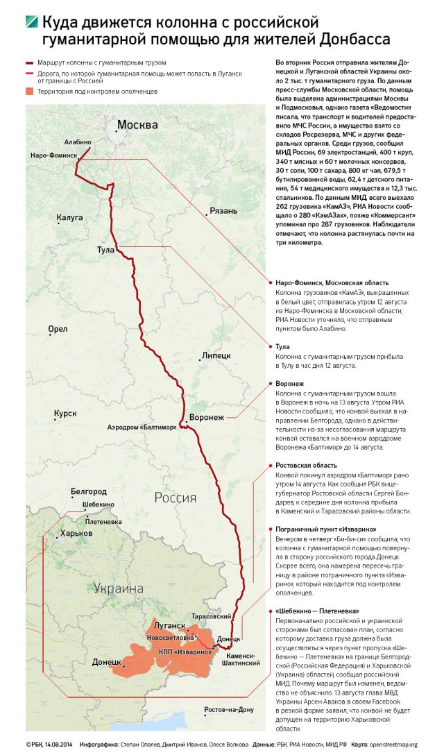 Колонна гуманитарной помощи ждет