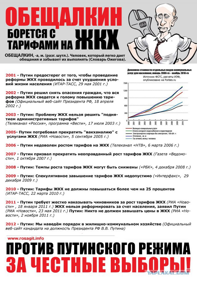 Михаил Задорнов: Правительство - в отставку!