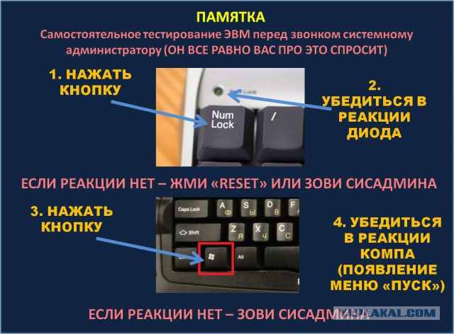 Тест для сисадмина