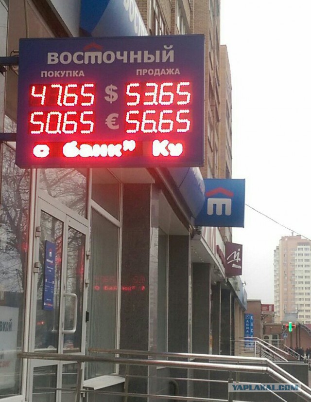 Курс доллара в ближайшее время