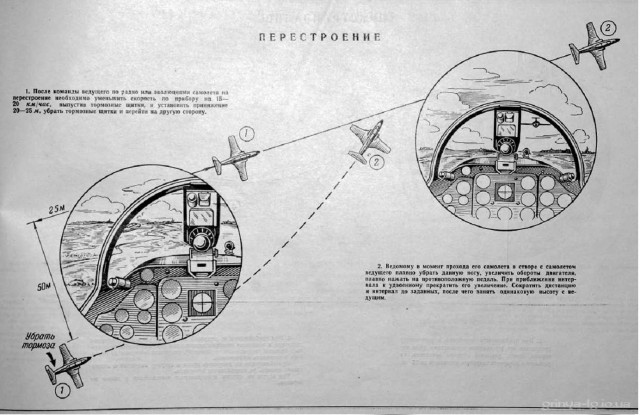 Альбом наглядных пособий по самолетам МиГ-15-17