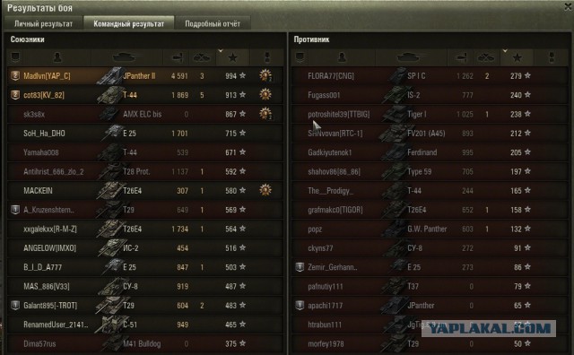 Wargaming 31