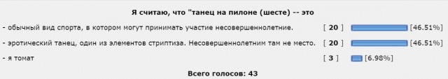 Серьезный скандал разгорелся из-за откровенных танцев школьниц на шесте в Хабаровске