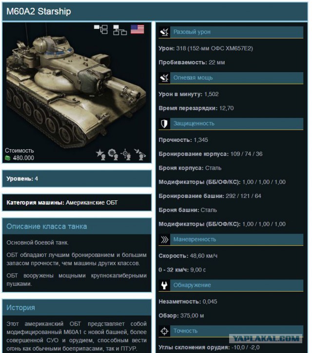 Armored Warfare