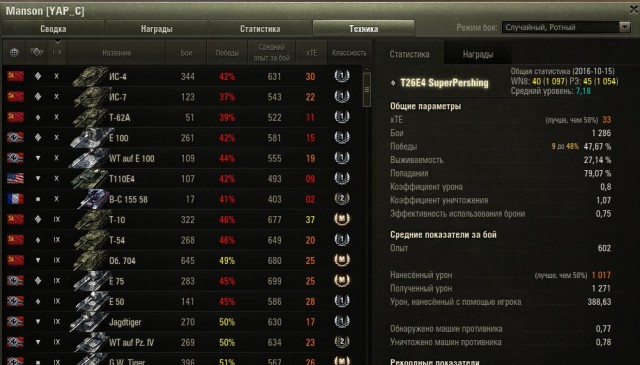 Wargaming 40