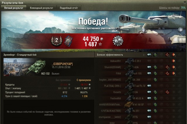 Wargaming 40