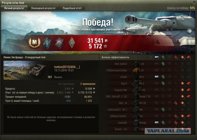 Wargaming 41