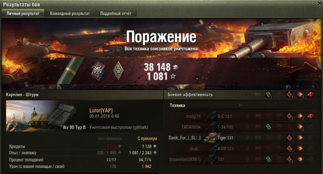 Wargaming 51
