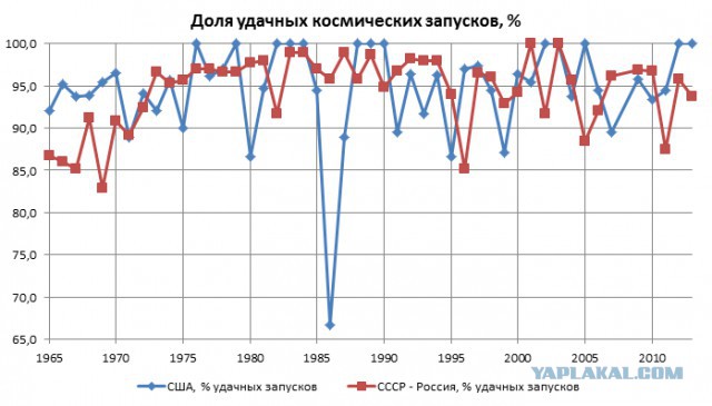 Когда закончатся Маски шоу?