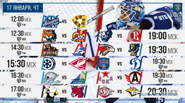 Хоккей Сезон 2018 - 2019 часть 5