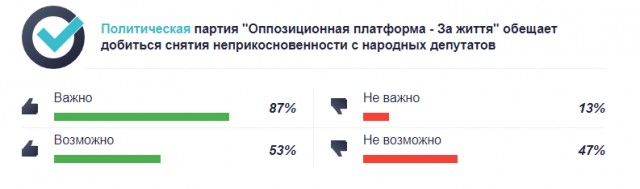 Снятие депутатской неприкосновенности
