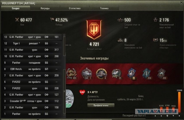 Wargaming 60