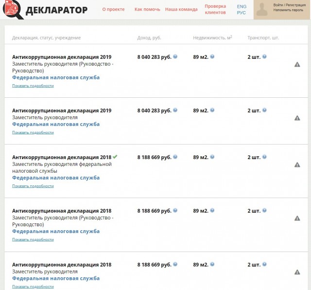 Телефонные мошенники похитили 1,2 млн рублей у замглавы ФНС России
