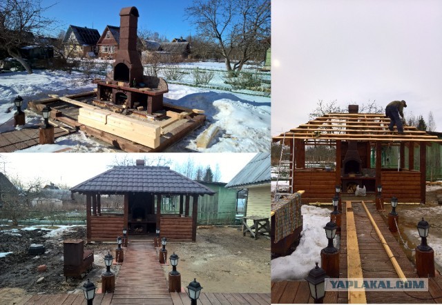 Вдогонку теме, которая в золоте