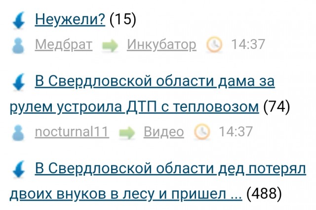 LOLтиночки