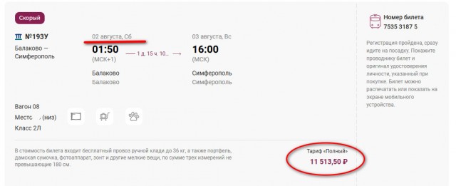Антисанитария и 15000 попавших под колеса в год. В чем парадокс железных дорог в Индии?