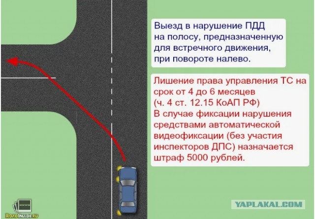 Ну ты чё...
