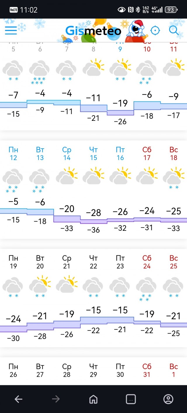Немного неожиданного перфекционизма)