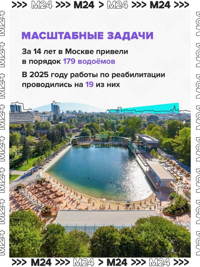 Внимание, москвичи! Отдыхать у воды будем по‑новому