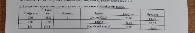 Доллар по 40 рублей предсказали в Госдуме