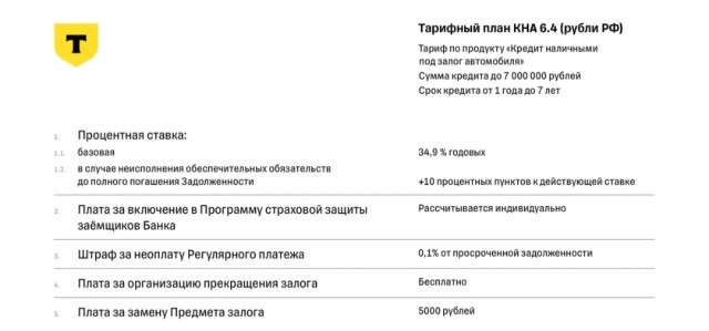 Банк России принял решение снизить ключевую ставку на 50 б.п., до 15,50% годовых