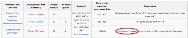 Wargaming 11