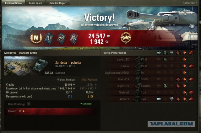 Wargaming 28