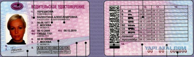 Почему значительная часть водителей не пойдет на выборы Президента РФ