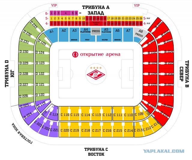 Футбол. Чемпионат России 2017-2018 часть 3