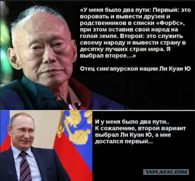 Российские миллиардеры с начала года разбогатели более чем на $10 млрд.