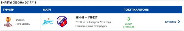 Футбол. Чемпионат России 2017-2018 часть 5
