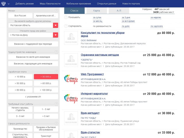 Более 80% россиян одобряют работу Путина