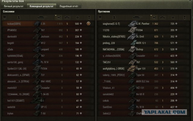 Wargaming 49