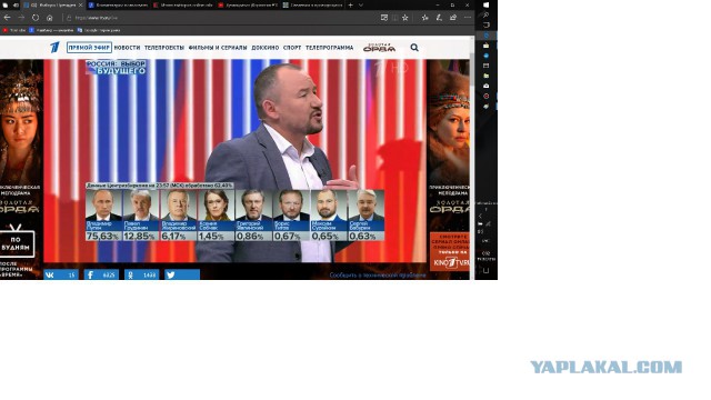 Итоги выборов online: обсуждаем "Выборы - 2018"