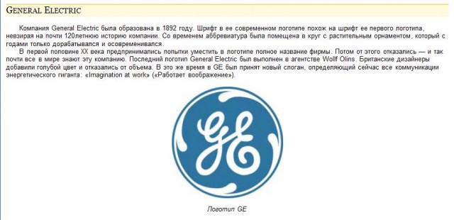 Как были созданы популярные бренды