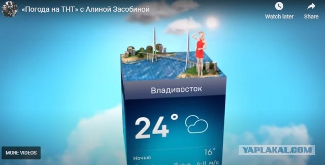Почему в Греции с удовольствием смотрят прогнозы погоды