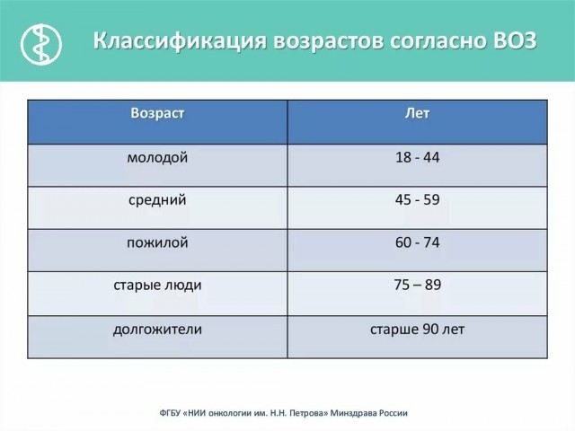 5 главных причин падения нравственности у современных женщин