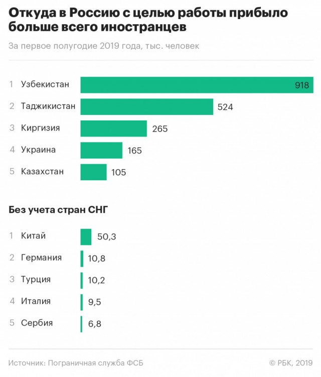 Уроки новой истории от Тихановской