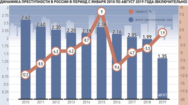 Главный коронавирусный фронт - он застрял на уровне китайских масок