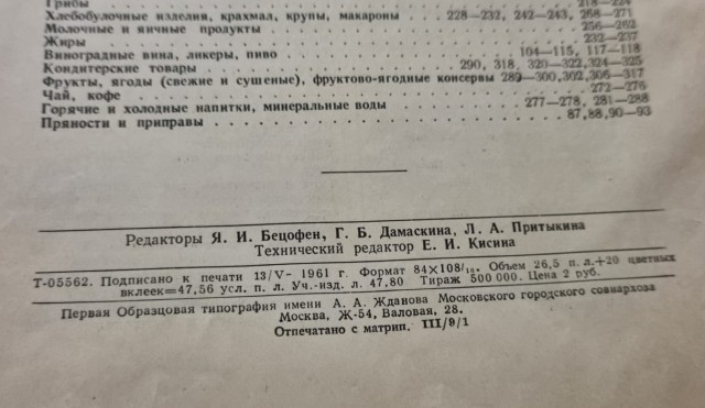 Кулинарная общалка