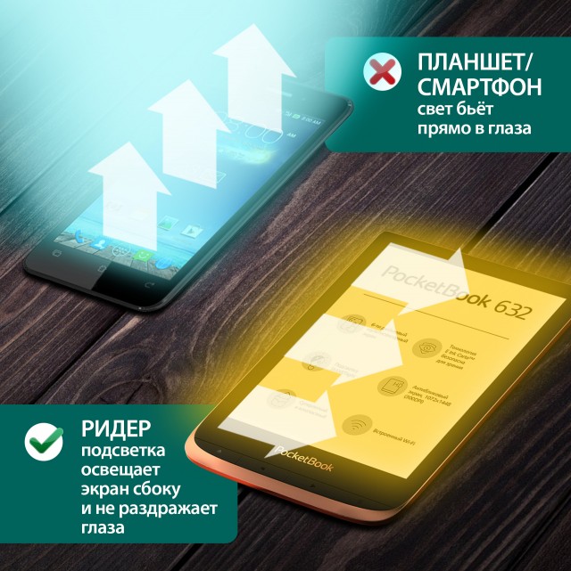 Пушкин за бортом! Действительно ли «настоящая культура» безвозвратно исчезла?