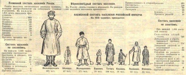 Российские миротворцы совместно с силовиками Казахстана взяли под контроль аэропорт Алматы